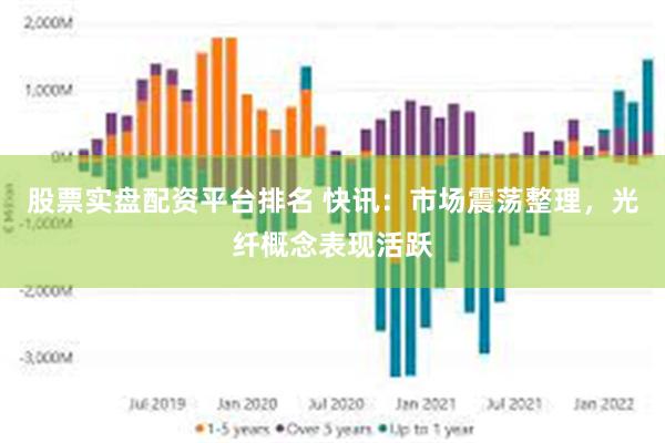 股票实盘配资平台排名 快讯：市场震荡整理，光纤概念表现活跃